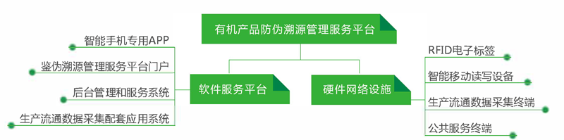 2-2019硅田产品画册1.8 18.png
